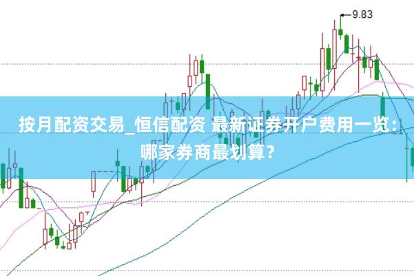 按月配資交易_恒信配資 最新證券開戶費用一覽:哪家券商最劃算?