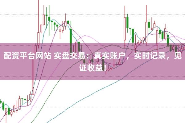 配資平臺網站 實盤交易:真實賬戶,實時記錄,見證收益!