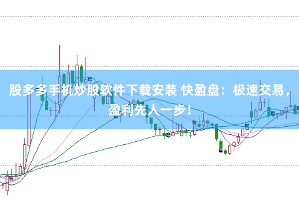 股多多手機炒股軟件下載安裝 快盈盤:極速交易,盈利先人一步!