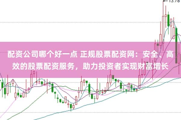 配資公司哪個(gè)好一點(diǎn) 正規(guī)股票配資網(wǎng)：安全、高效的股票配資服務(wù)，助力投資者實(shí)現(xiàn)財(cái)富增長