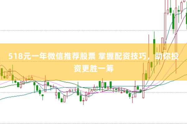 518元一年微信推薦股票 掌握配資技巧，助你投資更勝一籌