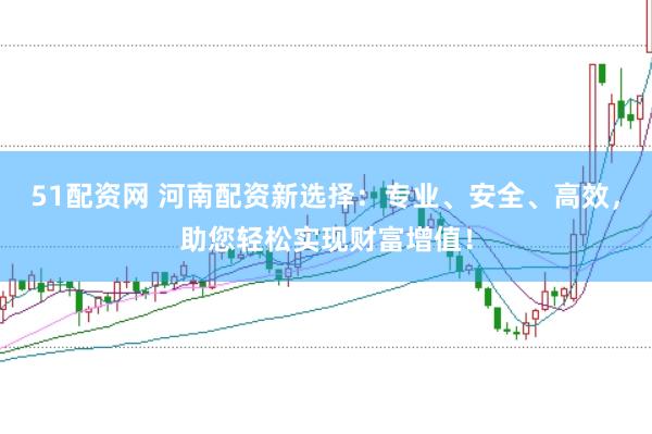 51配資網(wǎng) 河南配資新選擇：專業(yè)、安全、高效，助您輕松實現(xiàn)財富增值！