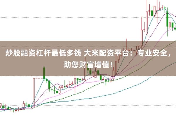 炒股融資杠桿最低多錢 大米配資平臺：專業(yè)安全，助您財富增值！