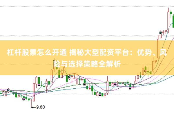 杠桿股票怎么開通 揭秘大型配資平臺：優勢、風險與選擇策略全解析